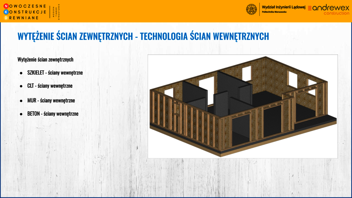 Struktura wewnętrzna kręgosłupem budynku drewnianego - analiza przypadków - referat na konferencji Nowoczesne Konstrukcje Drewniane - Warszawa 2024